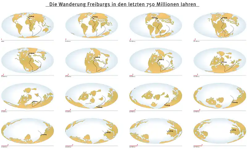 Earth history, geology: The migration of Freiburg over millions of years as an effect of plate tectonics