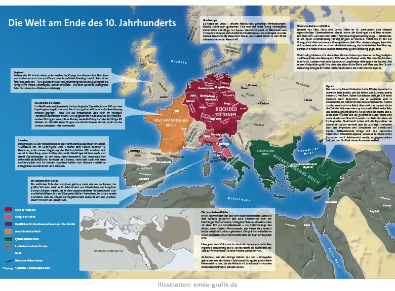 Illustration of a history map: Europe at the end of the 10th century - empire of the Ottones