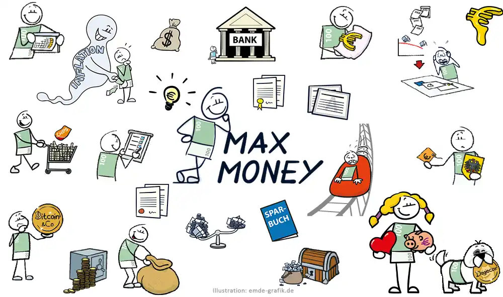 Maskottchen für Finanzdienstleister: Vorträge, Schulungen, Videos, Newsletter und vieles mehr zum Thema Geldwissen
